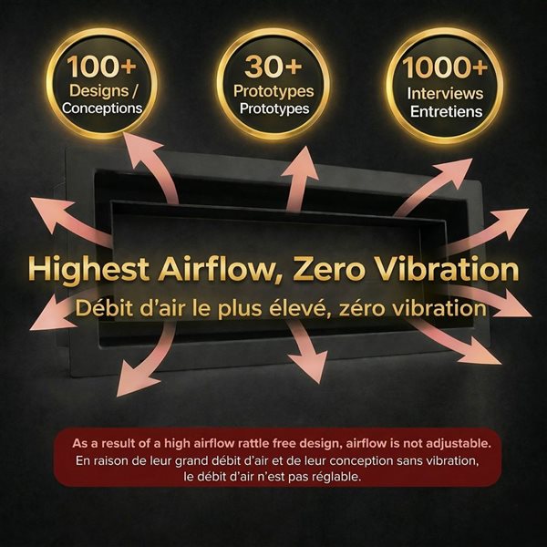 Khan Supply CO Drop-In Steel Floor Vent 4 x 12-in with Flooring Inlay - Black