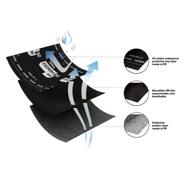 PARTEL EXOPERM MONO 150 Waterproof + Air and Vapour Barrier Breathable Monolithic Membrane 5 x 164-ft