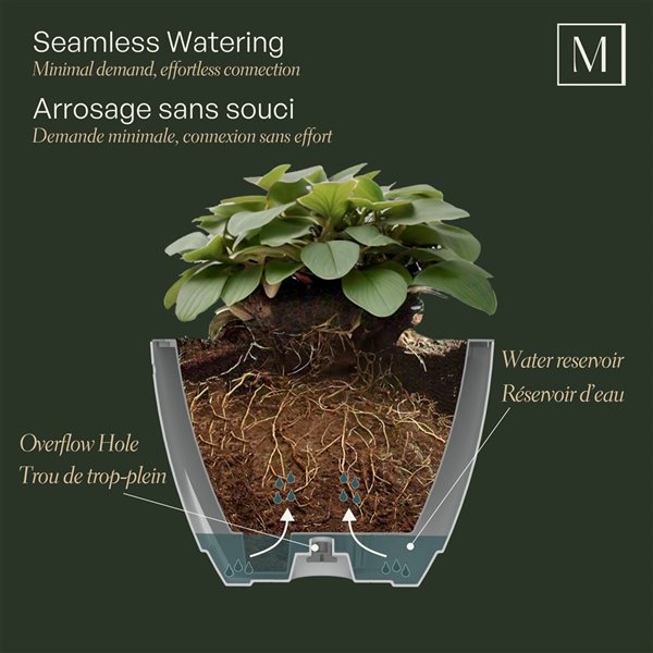 Mayne Caprio Self-Watering Hanging Planter Polypropylene 14 W x 9-in H - Black - 2-Pack