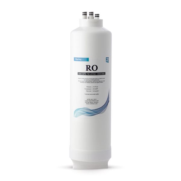 iSpring RO Membrane 500 GPD for RO500 System MRO500 | RONA